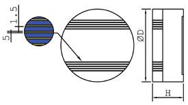 Line diagram of EFINE